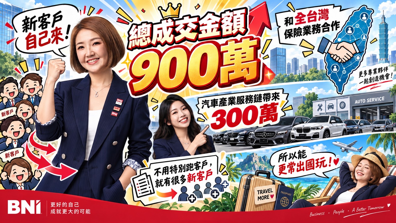 家秝BNI總成交 900 萬其中汽車產業鏈 300 萬