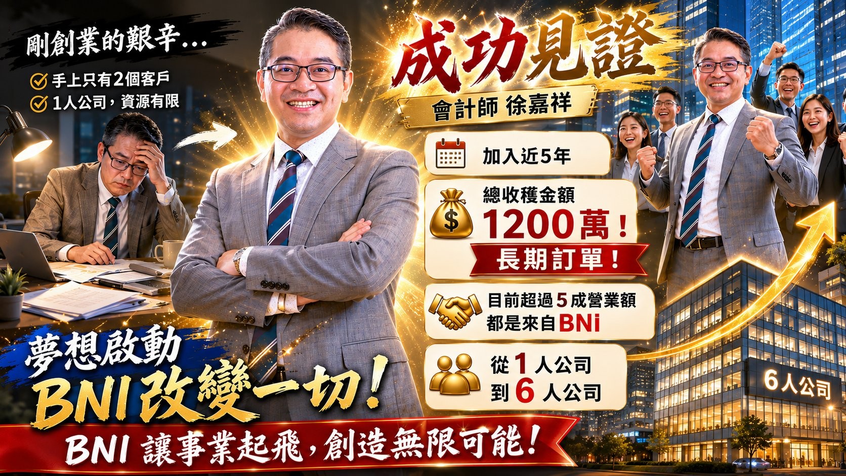 徐嘉祥