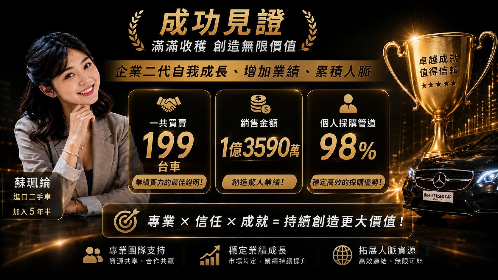 蘇珮綸