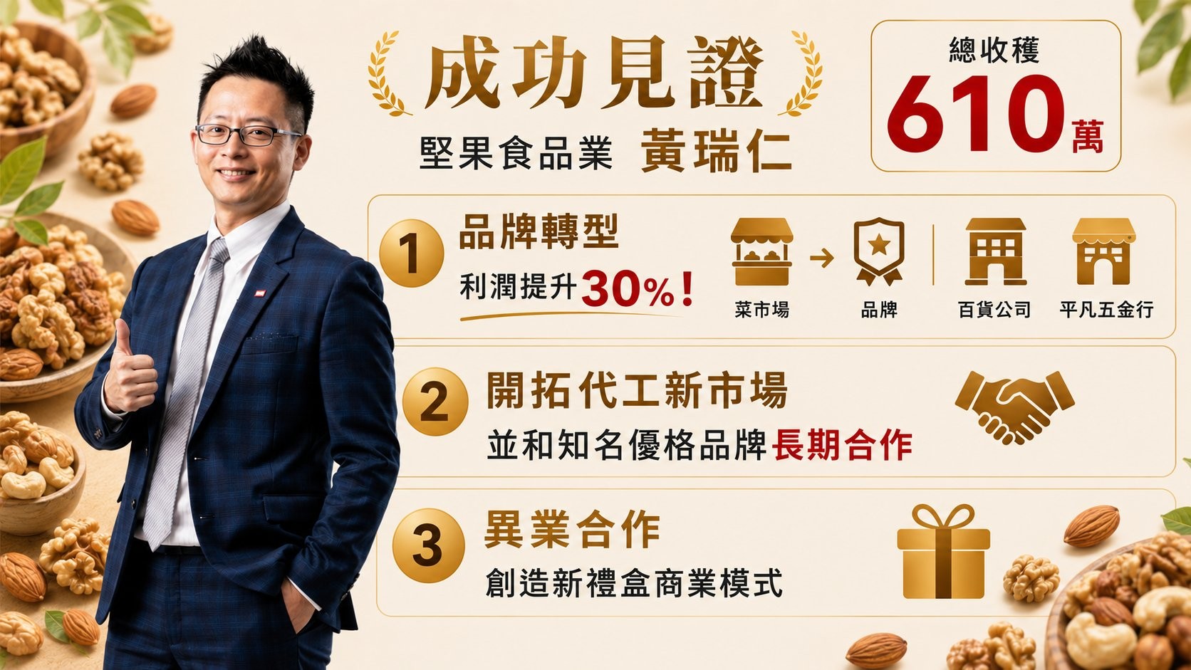 黃瑞仁