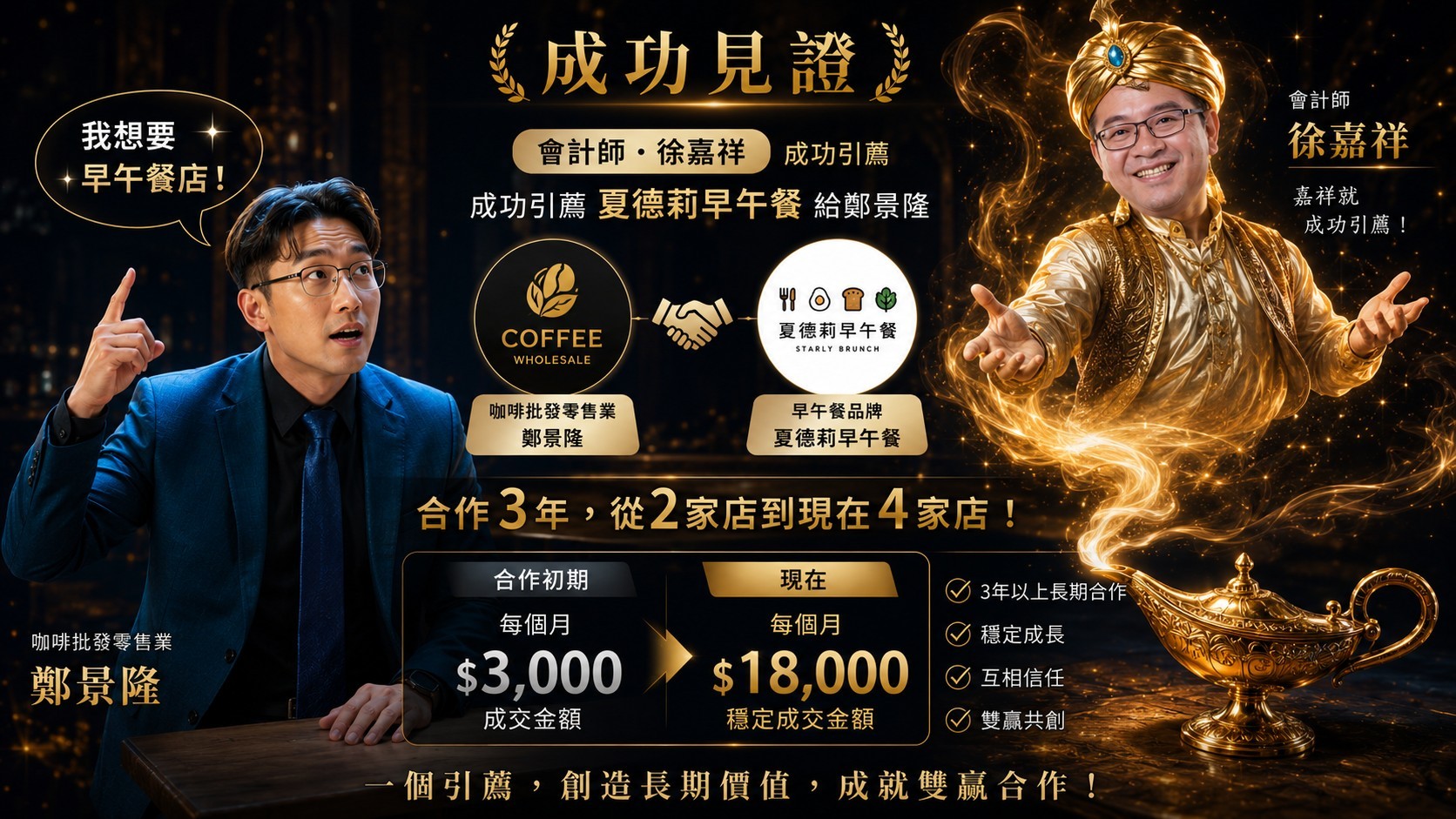 嘉祥介紹景隆早午餐