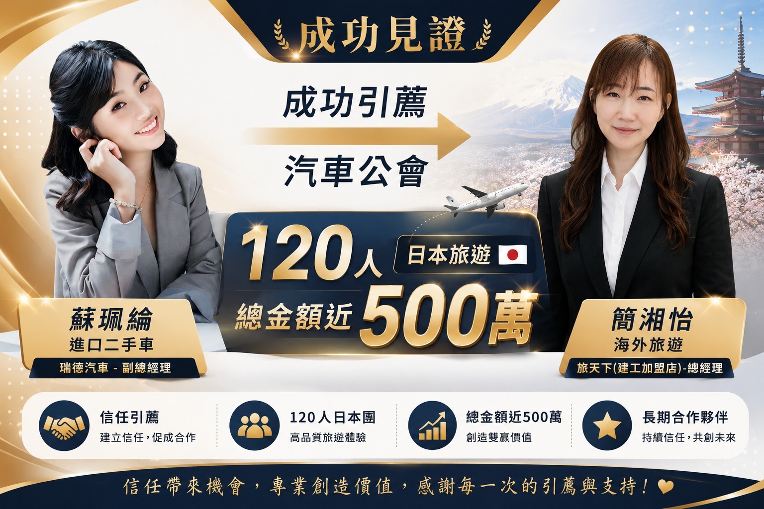 珮綸引薦湘怡旅行社成交 500 萬