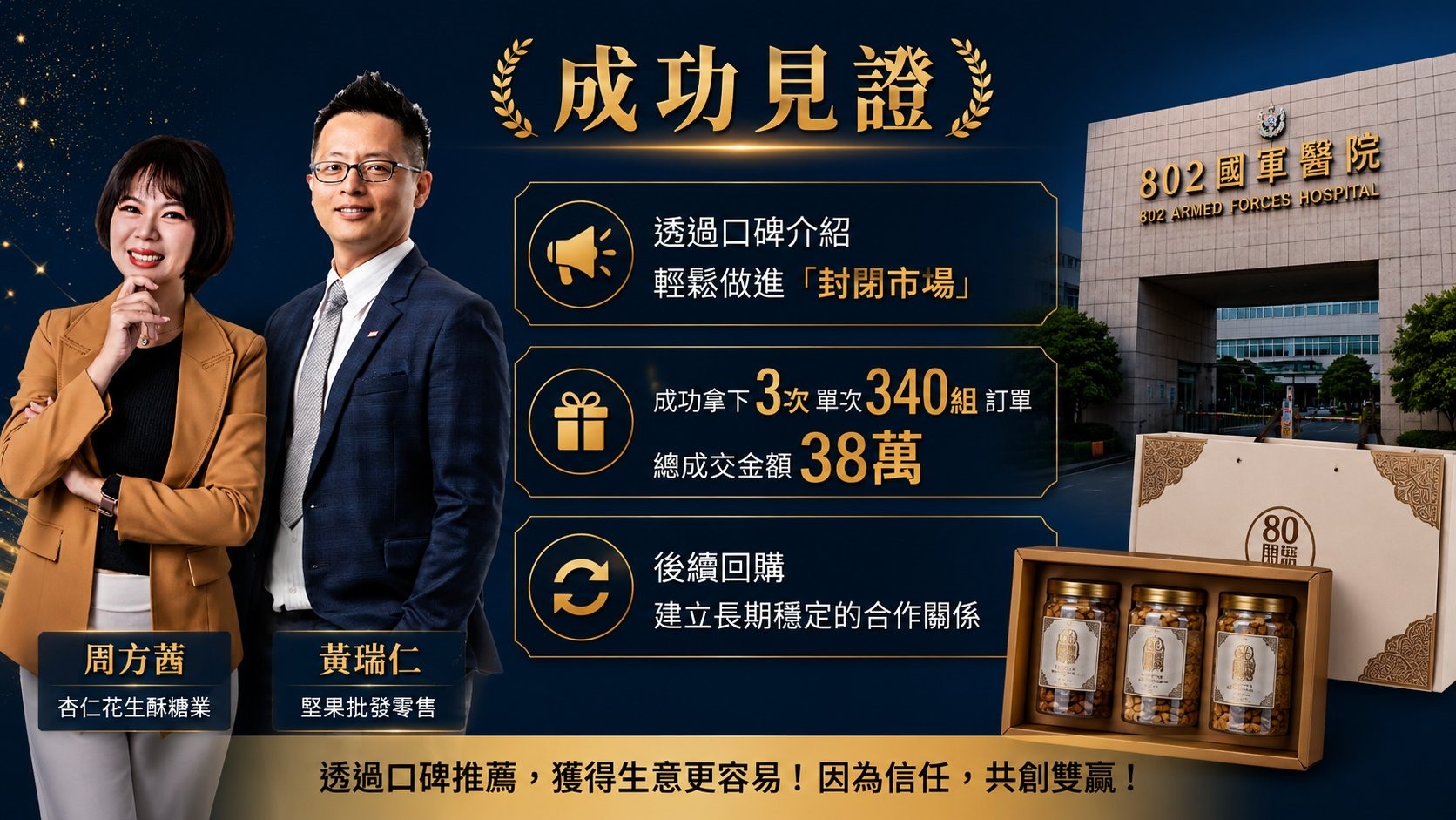 瑞仁引薦方茜802國軍醫院成交千筆訂單