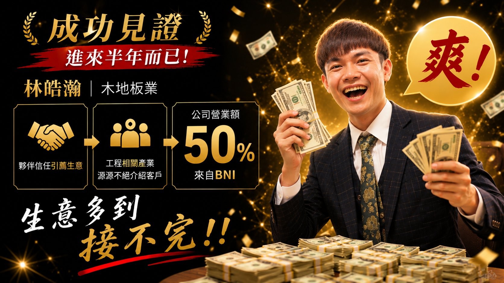 皓瀚50：業績來自BNI